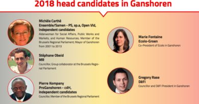 Head Candidates Ganshoren