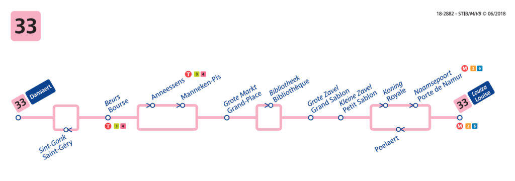 STIB bus 33 is the new 