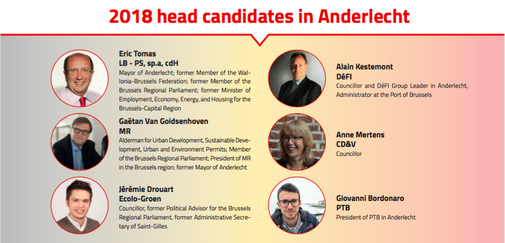 2018 Head Candidates of Anderlecht