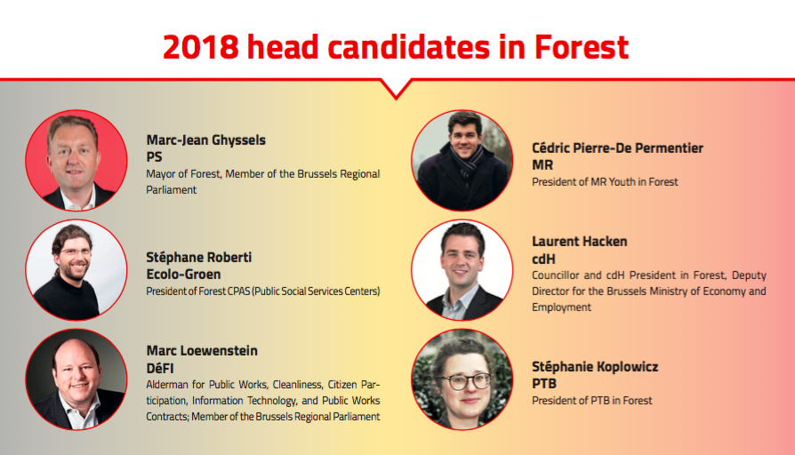 head candidates forest