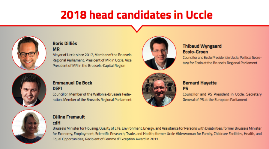 Head Candidates Uccle
