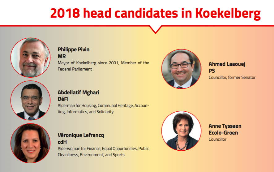 Koekelberg head candidates 2018