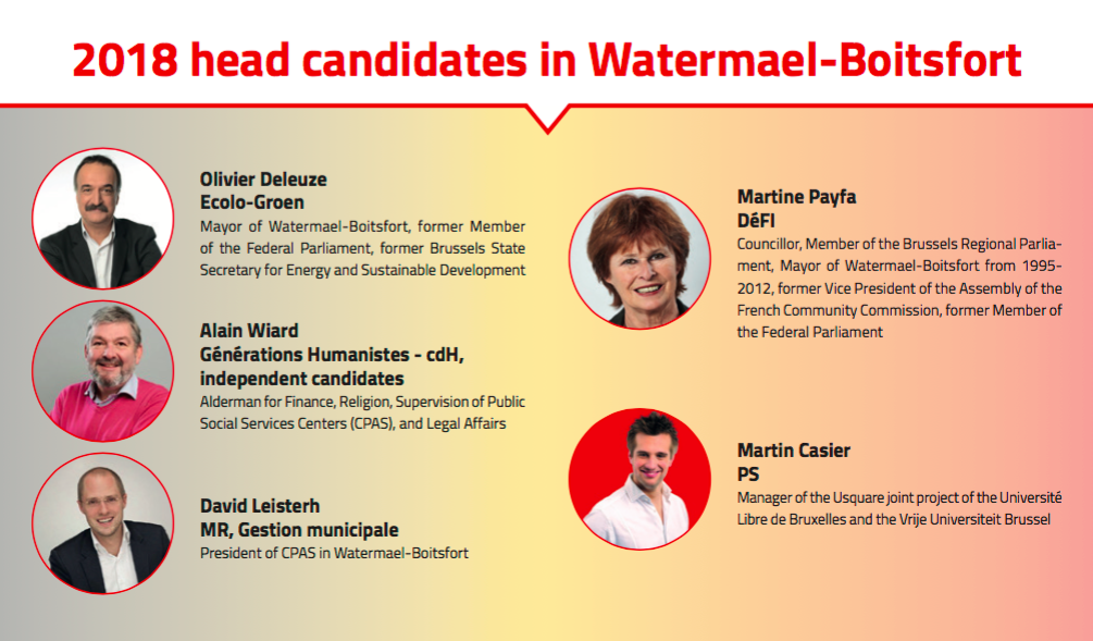 head candidates Watermael-Boitsfort